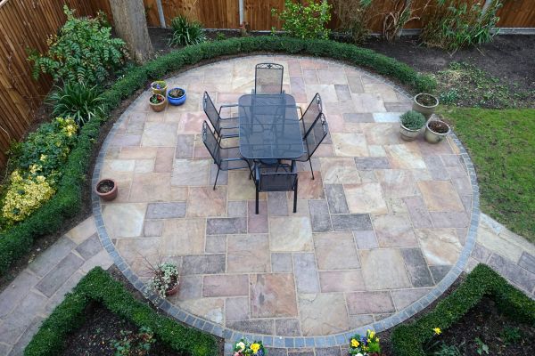 Cost of Patio Service in Independence